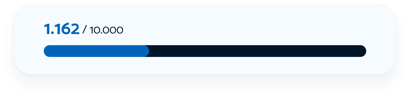 Meter desktop